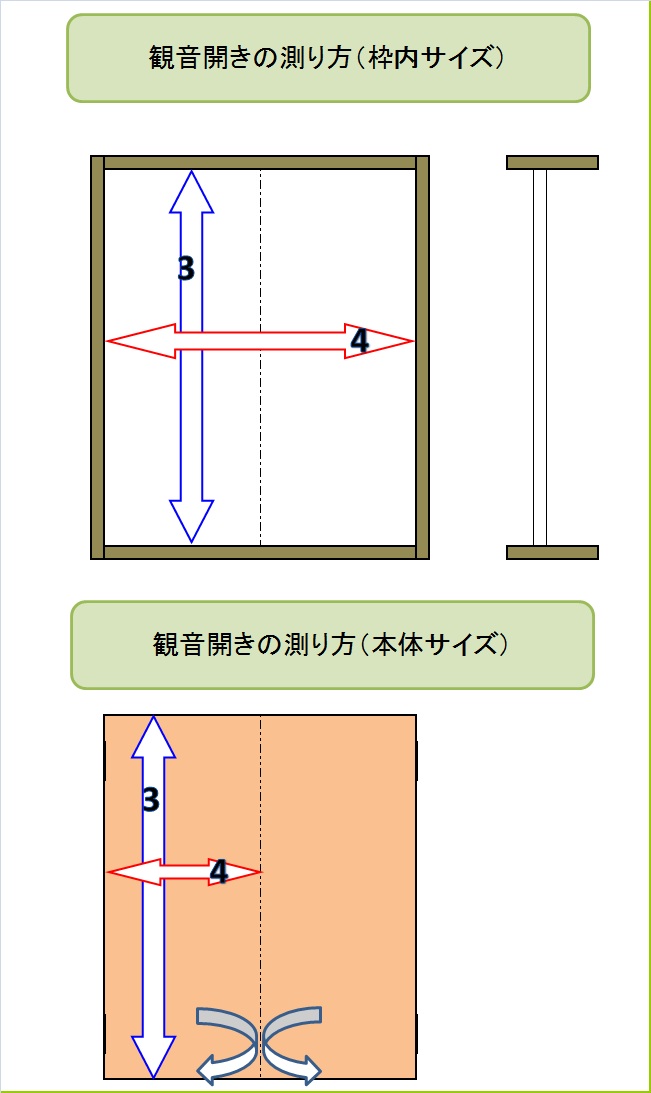 号令格納家具襖 観音距離 両開き Fk 015 No 315 天袋両開き 地袋両開き 観音 開き式事 押入れ襖 収納 ステージ襖 オーダー 米糠 フスマ 渇きを体裁に 明きに組みあわせて創出 Diy 特注 別注 取ってラッキー ヘアカーラー捕える付き Cannes Encheres Com