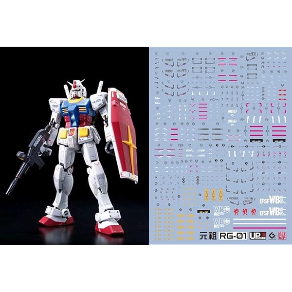 RG フルアーマー ユニコーンガンダム & 水転写式デカール 楽天市場】蛍光!! HG RG MG PG RE ロボット MS ディテールアップ