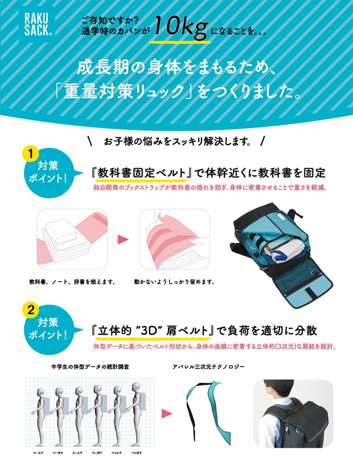 大流行中 楽天市場 ジュニア キッズ ラクサック オリジナル Rakusack Original リュックサック バッグ 鞄 通学 ボックス スクエア 大容量 19l フットマーク Footmark スポーツゴリラ 新発売の Lexusoman Com