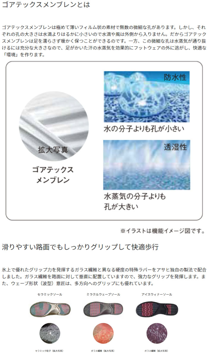 レディース トップドライ ゴアテックス ショートブーツ シューズ 防水 撥水 5cmヒール レインブーツ 長靴 晴雨両用 アサヒシューズ Asahi Shoes Afha Afha Bayleafkitchen Co Uk