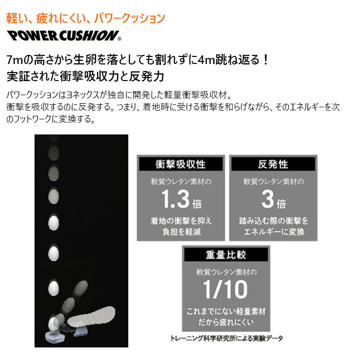 最高 レディース パワークッション フュージョン レブ POWER CUSHION FUSIONREV 4 WOMEN GC テニスシューズ  ヨネックス YONEX SHTF4LGC whitesforracialequity.org