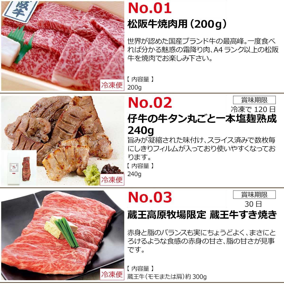 豪華 楽天市場 お肉のギフト券 プレミアムお取り寄せグルメチケット 3品コース 00 グルメ ギフト ギフト券 カタログギフト ギフトカード 送料無料 おしゃれ 母の日 内祝い 結婚内祝い 誕生日 プレゼント お返し 景品ゲットクラブ楽天市場店 国産