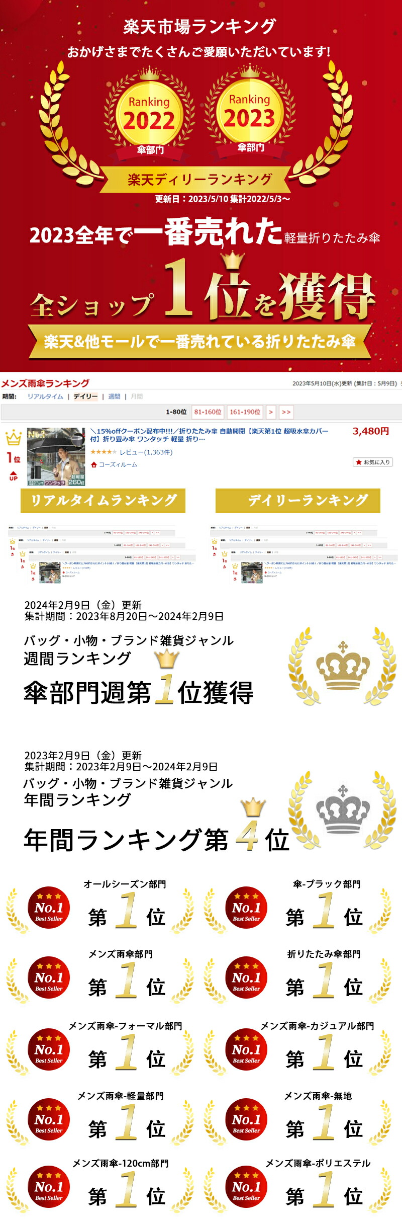 【10%OFFクーポン配布中!】折りたたみ傘 メンズ 軽量【楽天第1位 260g超軽量 10本骨12本骨追加】折り畳み傘 ワンタッチ 軽量 折りたたみ傘 メンズ 自動開閉 折り畳み傘 メンズ レディー 折りたたみ傘 ワンタッチ 撥水速乾 耐強風 男女兼 梅雨 スポーツ観戦 《u43》