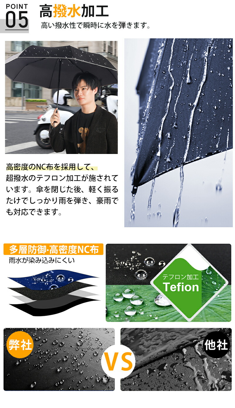 【10%OFFクーポン配布中!】折りたたみ傘 メンズ 軽量【楽天第1位 260g超軽量 10本骨12本骨追加】折り畳み傘 ワンタッチ 軽量 折りたたみ傘 メンズ 自動開閉 折り畳み傘 メンズ レディー 折りたたみ傘 ワンタッチ 撥水速乾 耐強風 男女兼 梅雨 スポーツ観戦 《u43》