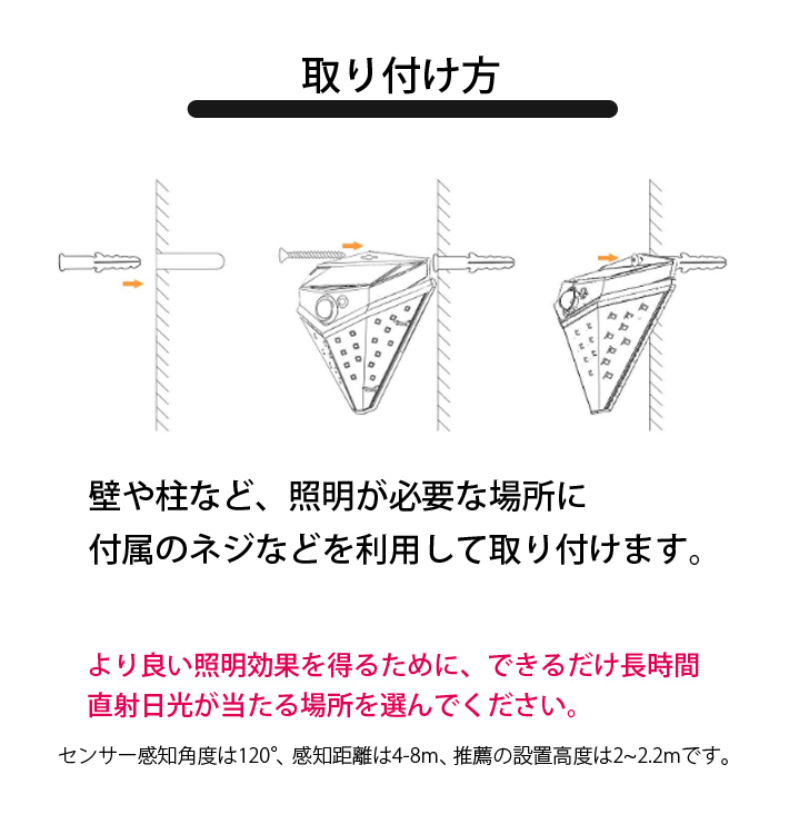 楽天市場 32led ソーラーライト屋外 センサーライト太陽光led 防犯ライト2モード ガーデンライト 四面発光 1 広角照明 Ip65防水 超明るい アウトドア 屋外照明 人感センサー 20mah 電池内蔵 夜間自動点灯 太陽光発電 屋外 玄関 駐車場 取り付け簡単 雑貨