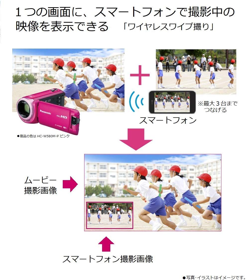 楽天市場 レンタル ビデオカメラ レンタル 5泊6日 Panasonic パナソニック Hc W580m Hdビデオカメラ ハンディーカム ハイビジョン ワイプ撮り カメラ フルハイビジョン 高倍率90倍ズーム 2万画素 高画質 運動会 イベント お遊戯会 鉄道撮影 Kamera 学芸会 ベビー