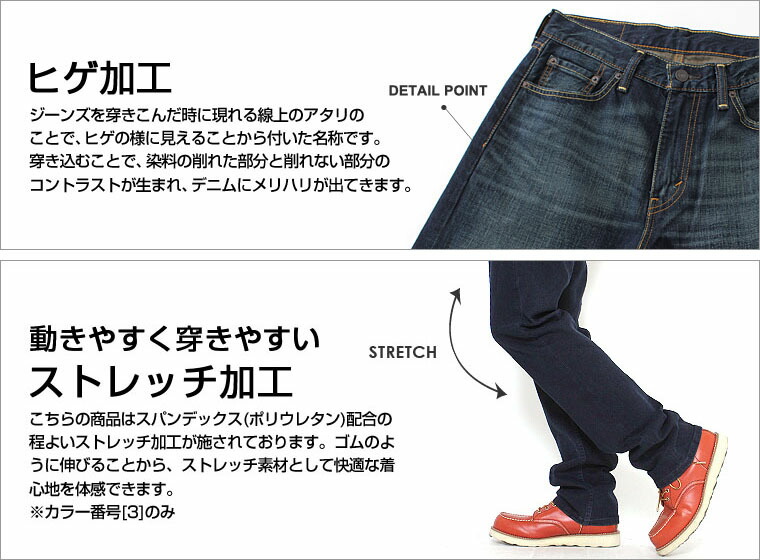 which levis for me