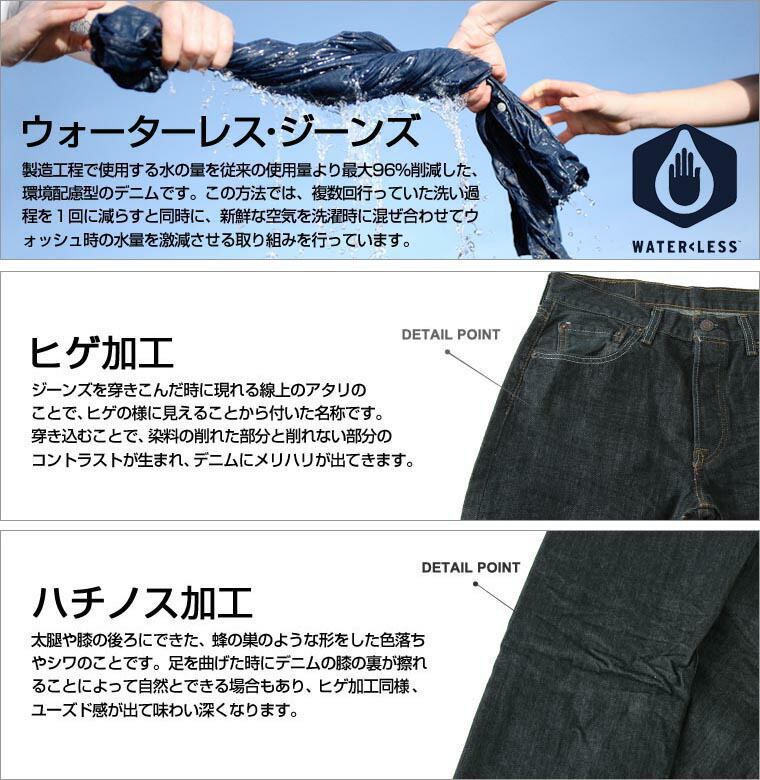 levis it