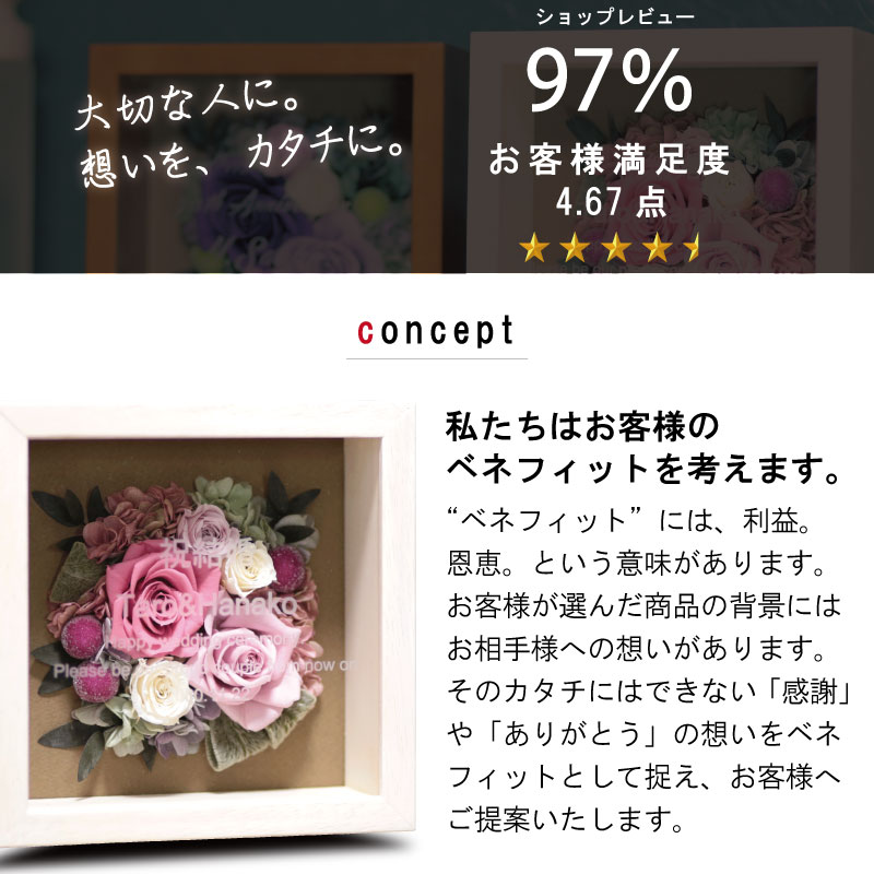 楽天市場 プリザーブドフラワー 両親 プレゼント 結婚式 ギフト 金婚式 名入れ 還暦祝い 結婚祝い お花 女性 退職祝い 退職祝い 古希 お祝い 壁掛け 開店祝い 花 名前入り バラ 記念日 新築祝い 法人 開業祝い 内祝い サプライズ お祝い メッセージ 秘密の花壇 フレンド