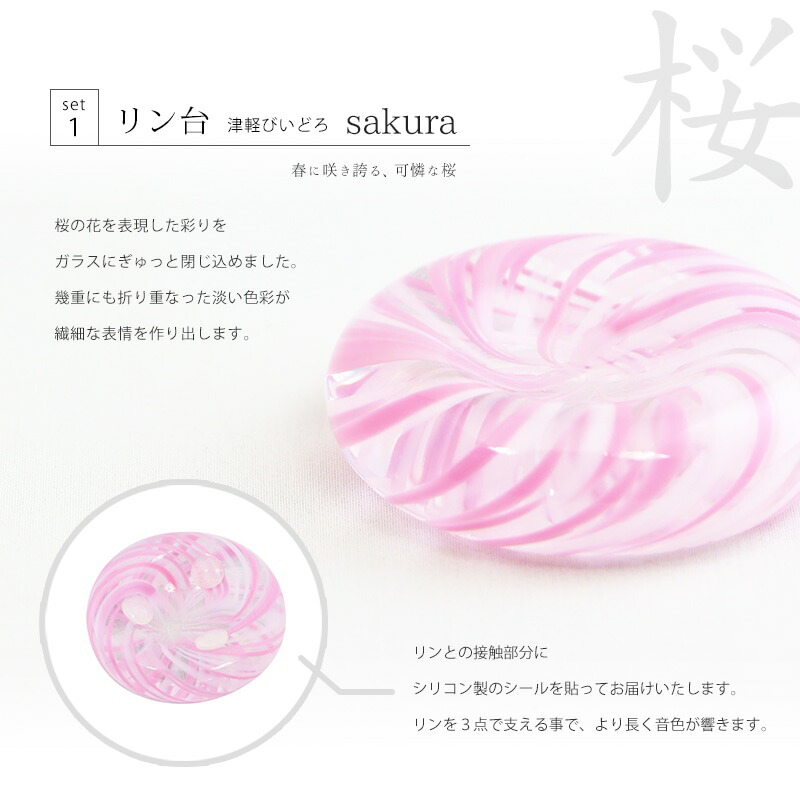 津軽びいどろリン台sakuraについて