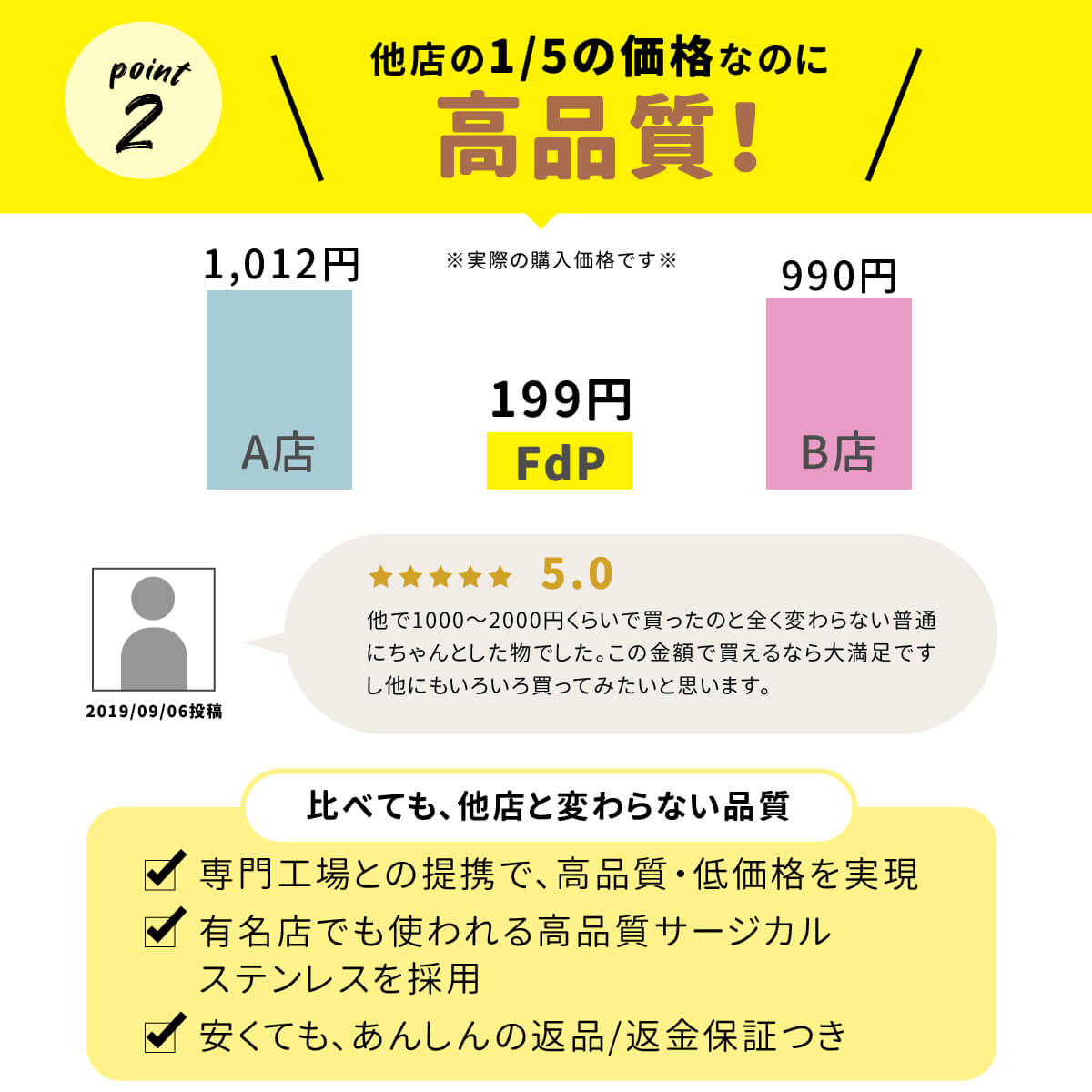 楽天市場 14g 18g ダブルジュエル バナナバーベル サージカルステンレス 金属アレルギー 対応 へそピ へそピアス カーブバーベル ジェム ストーン ファーストピアス シルバー ゴールド ブラック ピンクゴールド レインボー ボディピ ボディピアス ピアス From Da Phactory