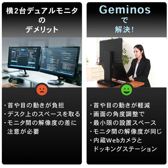 24インチデュアルモニターセット Amazon.co.jp: Doublesight Displays 2 HD 24インチモニター
