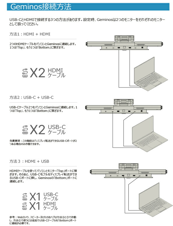 縦2画面【 Geminos GeminosX Wモニター 】 モバイルディスプレイ 24