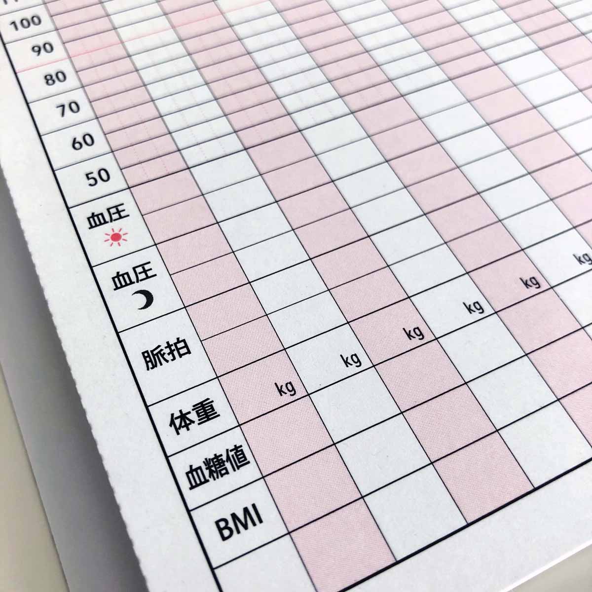 楽天市場 ａ５ジャバラ血圧手帳 血圧日記 フラワーノート 健康 血圧 記録 体脂肪率 Bmi 肥満 折れ線グラフ ミシン目 病院 医療 レコーディングダイエット 管理 デザイン おしゃれ 大人 敬老 敬老の日 Frontia 楽天市場店