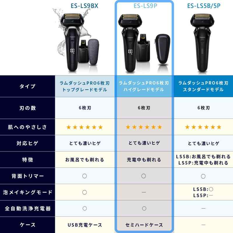 新品未開封】Panasonic ES-LS9P-K ラムダッシュPRO 6枚刃