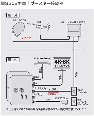 最安値 日本アンテナ 4k8k対応 卓上型ブースター 地デジ Bs 110 Cs増幅 33ｄb型 2出力 高さ33 幅121 奥行90mm シルバー Navb33sue Bp フロントップ店 春夏新色 Www Cristaxi Ro