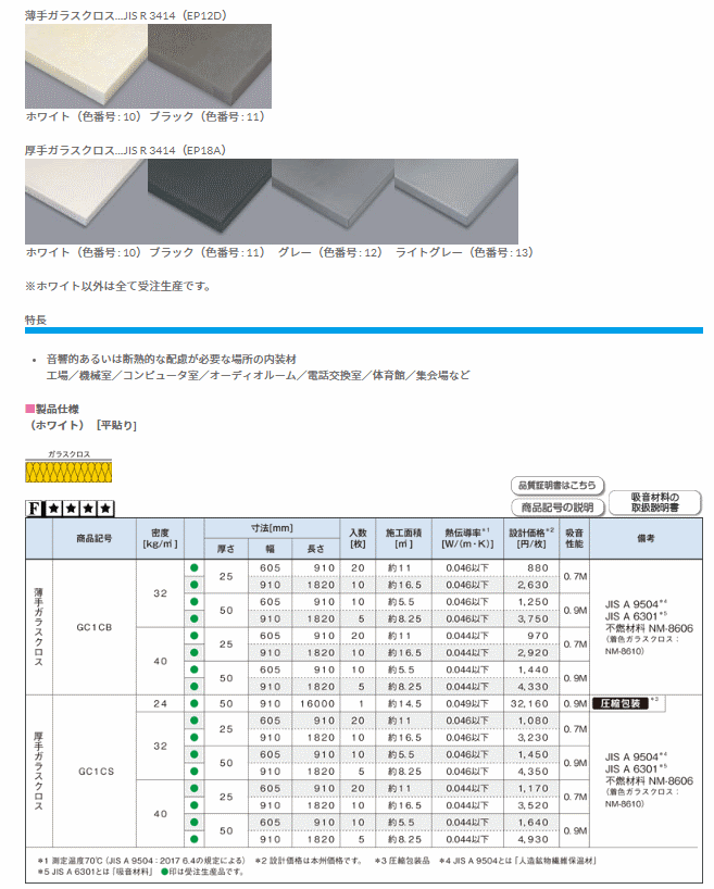 驚きの値段 GCボード 32K 25ミリ厚 910×1820 断熱 防音 遮音ボード ガラスクロス貼りホワイト 10枚セット 送料無料 ただし沖縄  北海道 離島は除く fucoa.cl