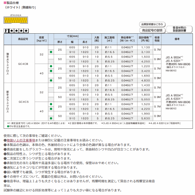 売れ筋 GCボード 32K 25ミリ厚 910×1820 断熱 防音 遮音ボード ガラスクロス貼りホワイト 10枚セット 送料無料 ただし沖縄 北海道  離島は除く fucoa.cl