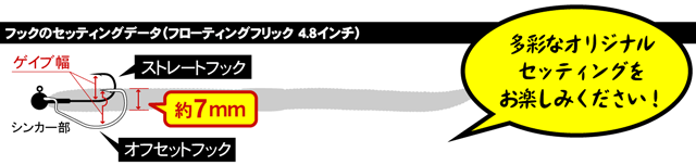 楽天市場 ワーム ジャッカル フローティングフリック 4 8インチ スイートピンク Sepn ブラックバス用 フィッシングスクエア 楽天市場店