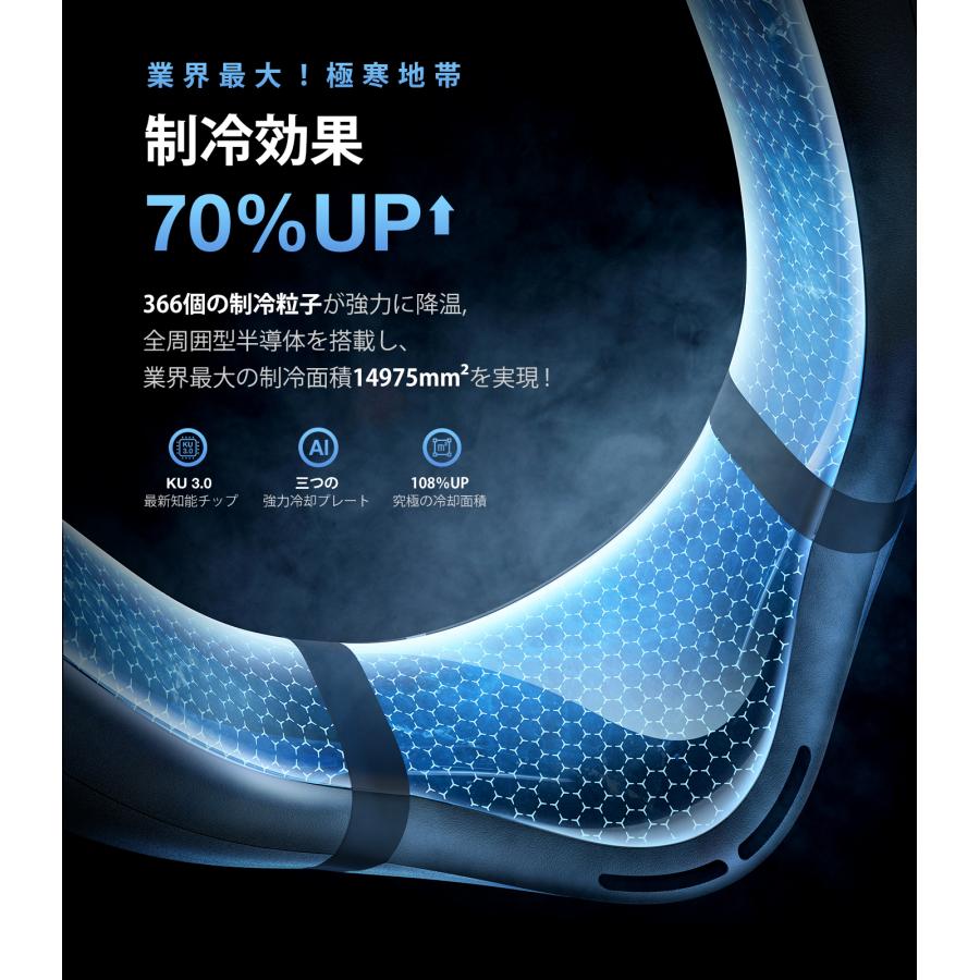 楽天市場】【COOLIFY 3・冷却モデル】TORRAS ネッククーラー ネック