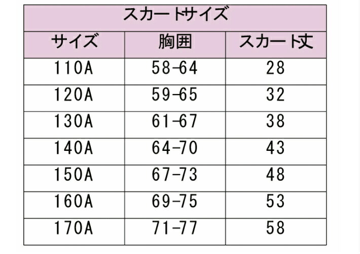 楽天市場 小学生 制服 スカート 通学スカート イートン 小学生 スカート プリーツスカート スクールスカート 学生服 女の子 学校 キッズ スクール 女子 ポロシャツ 学生服 小学校 ママさんを応援するお店 木原商店