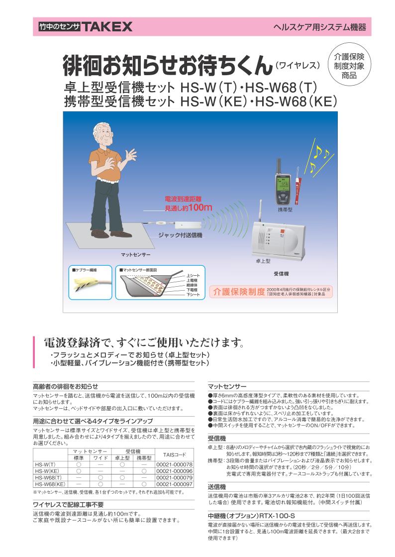 オンライン限定商品 徘徊お知らせ開見 あけみ ちゃん 携帯型受信機