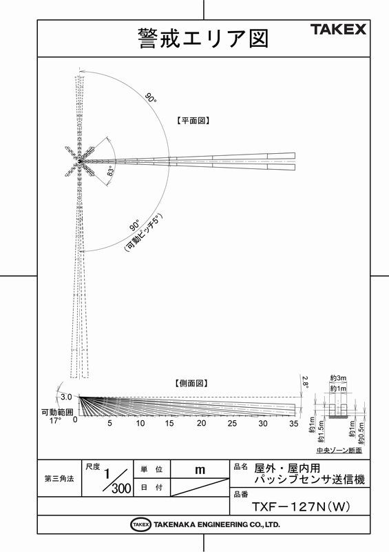 最新号掲載アイテム 屋外 屋内用パッシブセンサ送信機 面警戒型TAKEX 竹中エンジニアリング fucoa.cl