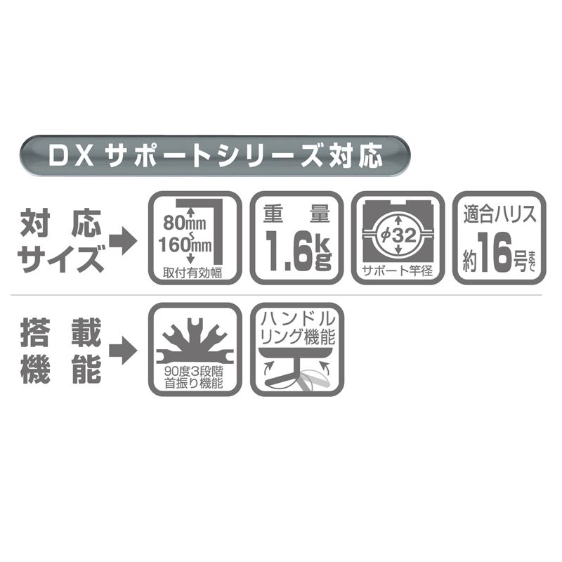 順序数もの凝った ラークdx 18ナンバー 柱受け 第一精工 ラーク 船舶 釣具 釣り道具 Cannes Encheres Com