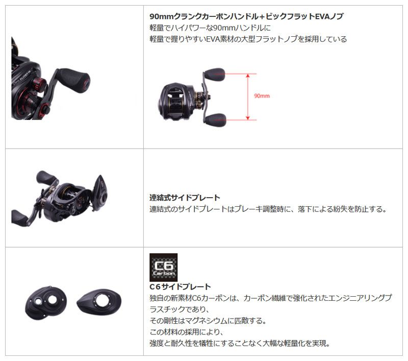 工場直送 アブ Revo Elite6 Ib 右ハンドル アブガルシア リール 特価 釣具 釣り具 コンビニ受取対応商品 Kolkatafreshbazaar In
