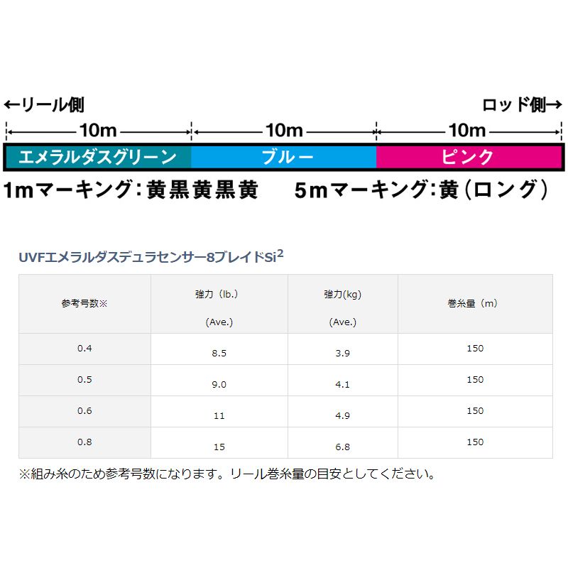 今年の新作から定番まで！ フックレンチ 19-50mm ハンドルステム ロックリング ロックナットサスペンション パーツ 自転車 バイク  引っ掛けて回す工具 整備屋 機械屋 DIY 工具 discoversvg.com