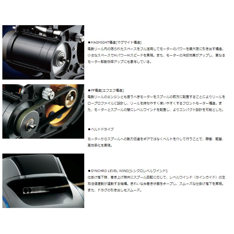 全日本送料無料 ダイワ Daiwa シーボーグ 500js 電動リール Magmaxモーター スピード重視 釣具 釣り具 お買い物マラソン 限定製作 Goalsr Com