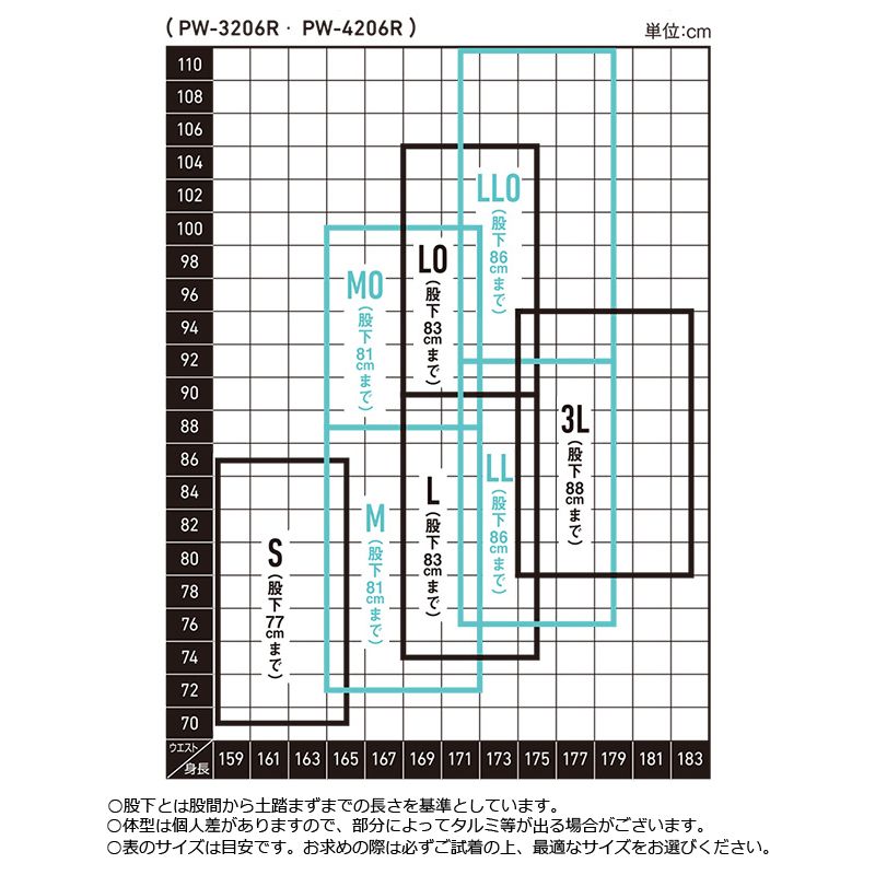 ダイワPW-3206RダイワパワーウェーダーグレーL/胴付長靴高耐久性ウエストハイ