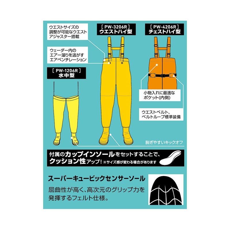 ダイワPW-4206RダイワパワーウェーダーグレーL/胴付長靴高耐久性チェストハイ