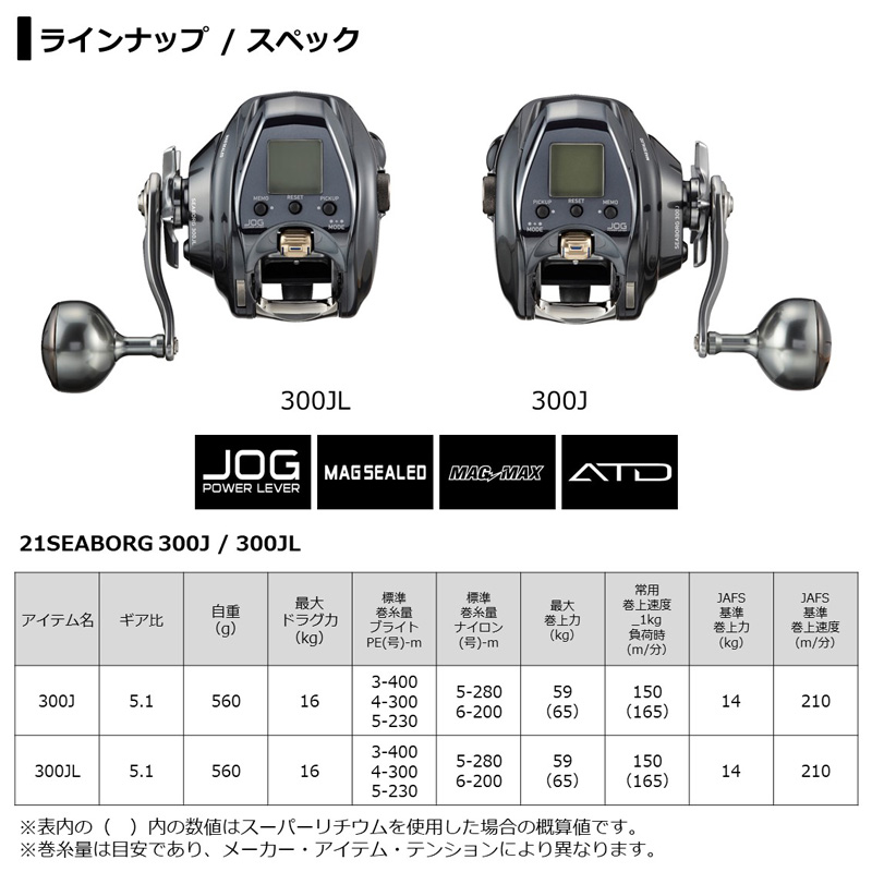 ダイワ(Daiwa) 21シーボーグ 300JL 電動リール 左巻き フィッシング