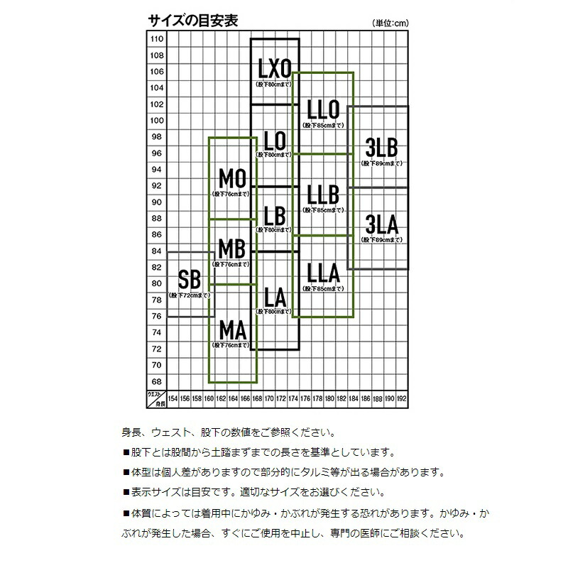 あらかじめ ダイワ 釣具のキャスティング PayPay店 - 通販 - PayPay