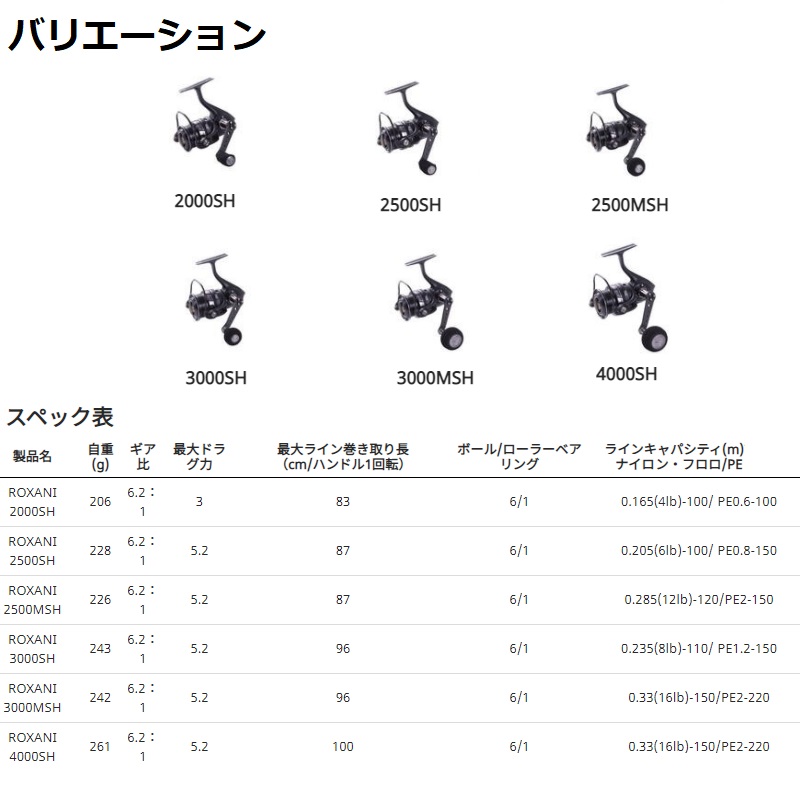 アブ ロキサーニ 3000msh アブガルシア スピニングリール 釣具 釣り具 Chelsesgreenhouse Com