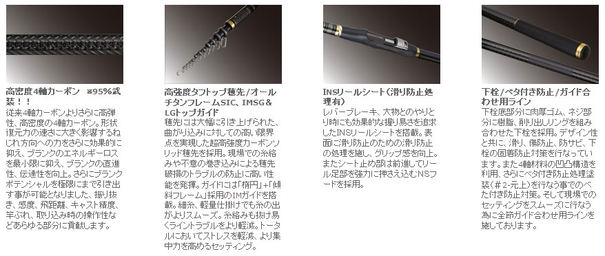 輝く高品質な 【楽天市場】宇崎日新 ゼロサム磯 弾X4(ZEROSUM磯) TYPE ...