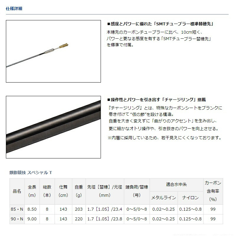 メール便に限り送料無料！！ ダイワ銀影エアT90-N (別売SMT穂先付き