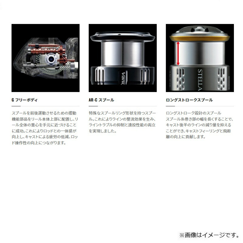 シマノ 22 ステラ スピニング 1000sspg リール