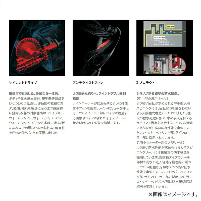 シマノ 22 ステラ スピニング 1000sspg リール