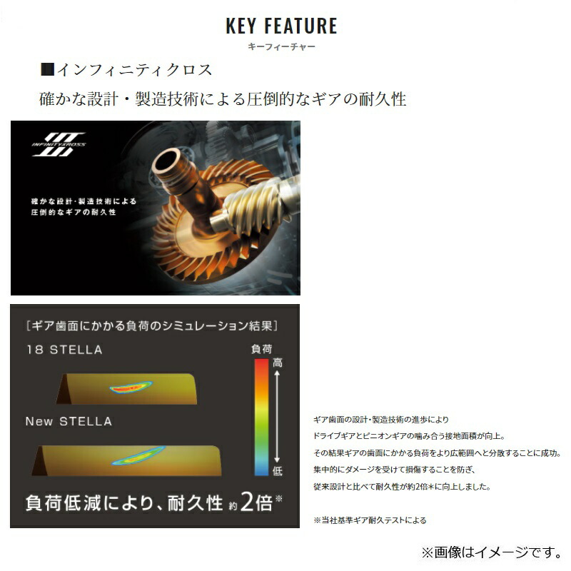 シマノ 22 ステラ リール 4000XG スピニング フィッシング
