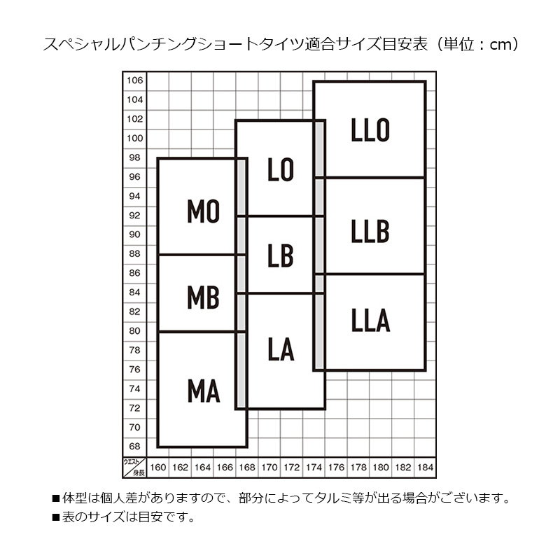 ダイワ DAIWA SP-4050P20 アクティブブラック スペシャル MA〜LLB パンチングタイツ