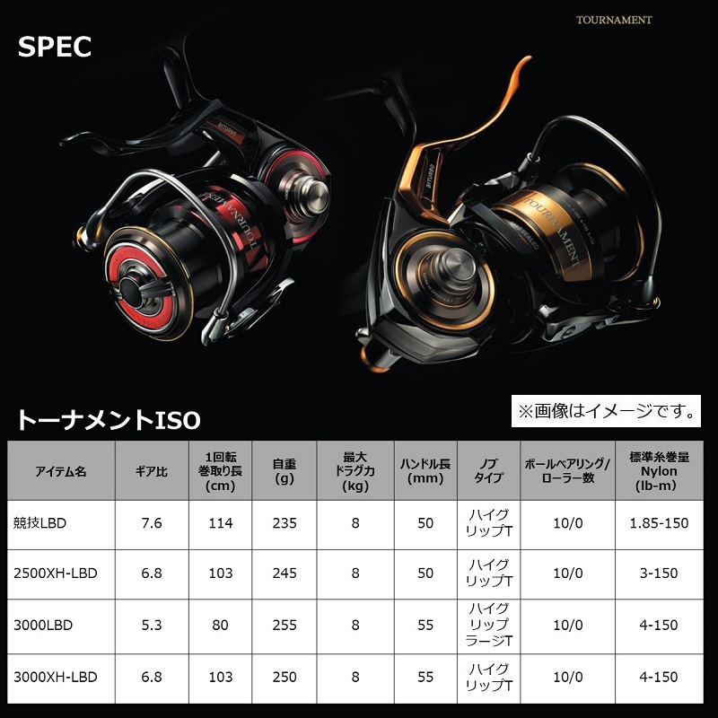 ダイワ(Daiwa) トーナメント ISO 磯釣り 3000XH-LBD レバーブレーキ