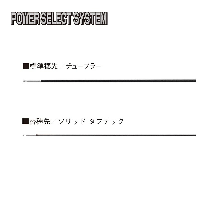 ブランド激安セール会場 パーツ販売 ナイアード 急瀬 90NF #5 36316