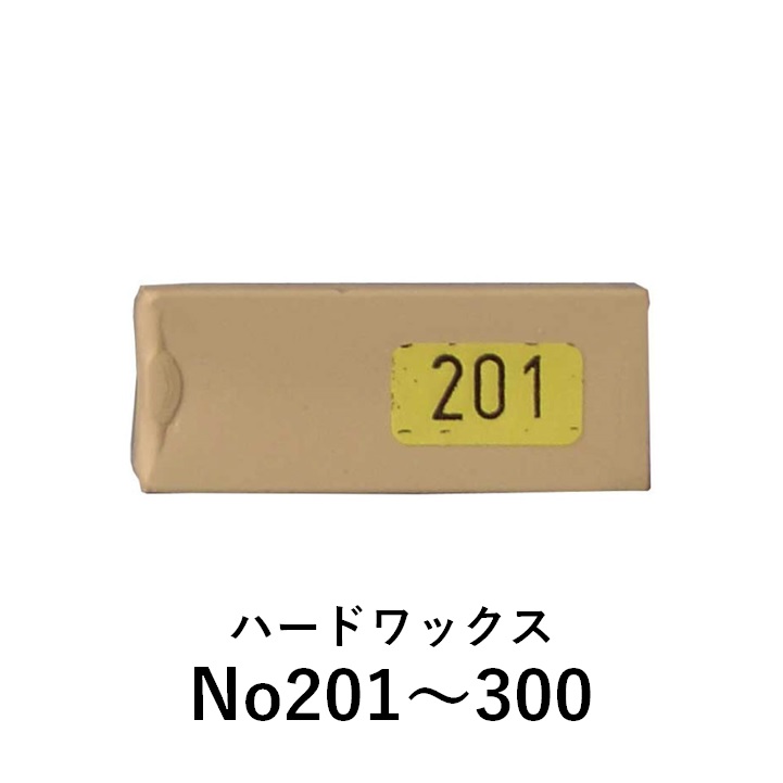 楽天市場】ガス式コテ コテ 補修 リペア 充填剤 バーンナイフG1400II (ガスボンベ付) 折ナイフ キャンディルデザイン ハウスボックス :  ふどたす 楽天市場店