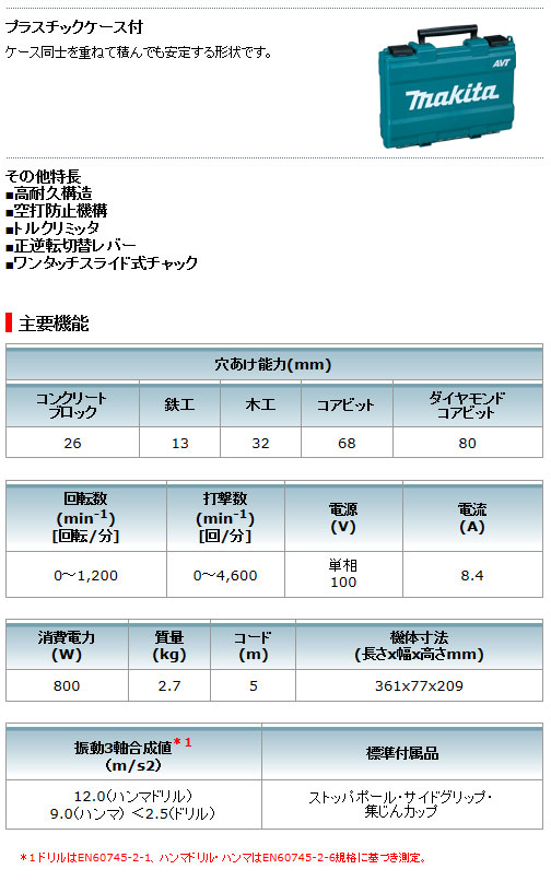 年間ランキング6年連続受賞】 26mm ハンマドリル HR2631F プラスチックケース付 ビット別売 www.numberz.co