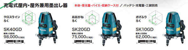 グリーンレーザー墨出し器SK40GD（受光器・ケース・単３形電池パック