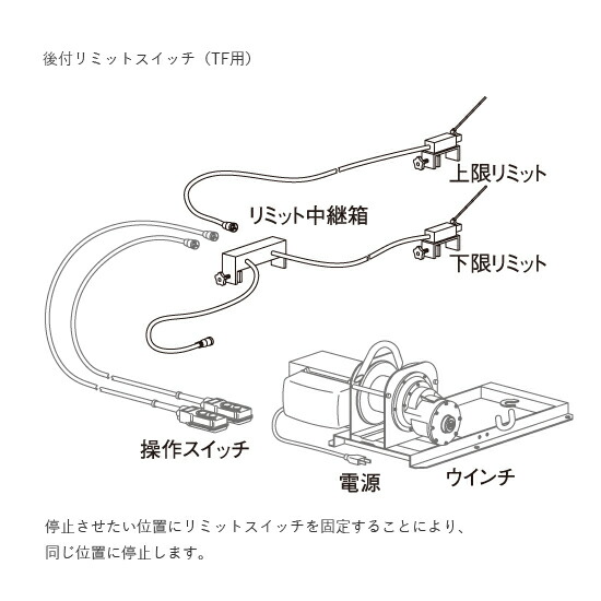 【トーヨーコーケン】マイティパワー TF用上下限最高限度仕掛ける （TFBO-MD7/TFBO-MD7-08専用）