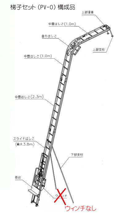 楽天市場】【トーヨーコーケン】下部中間支柱セット（パネルボーイPV