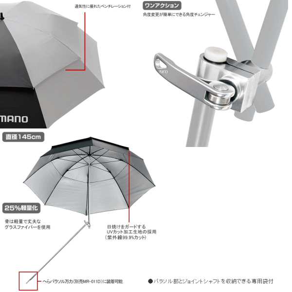 シマノ 角度チェンジャー付きパラソル PS-021I ブラック シルバー